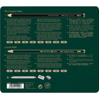 FABER-CASTELL Set Pitt Graphite Matt & Castell 9000