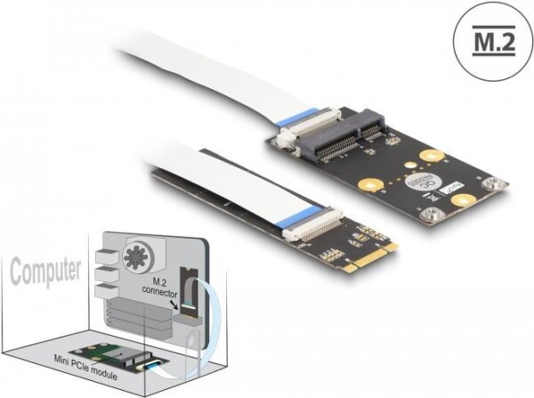 DELOCK Konverter M.2 Key B+M Stecker zu 1x Mini PCIe Slot