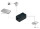 DIGITUS Wandbestigungsdose POE RJ45