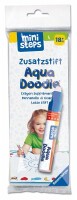 ministeps: Aqua Doodle Zusatzstift, Malen