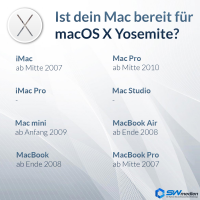 Bootstick OS X 10.10 Yosemite
