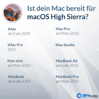Bootstick macOS 10.12 Sierra