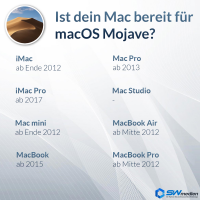 Bootstick macOS 10.14 Mojave