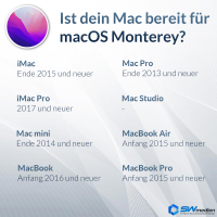 Multi-Bootstick macOS / OS X inkl. verschiedene Versionen v2