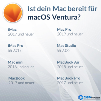 Bootstick macOS 13 Ventura