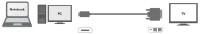 Logilink HDMI-DVI-Kabel HDMI->DVI-D St/19-pin St 3,00m bk