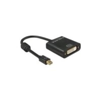 DELOCK Displayport Adapter mini DP -> DVI(24+5) 4K Passiv