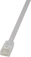 Logilink Flachpatchkabel RJ45 U/UTP Cat6 7.50m weiß