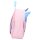 Stitch - Rucksack Fluffy Friends - 32 cm