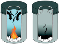 DURABLE Papierkorb Safe rund 15 Liter silber