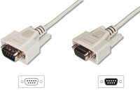 DIGITUS Datatransfer...